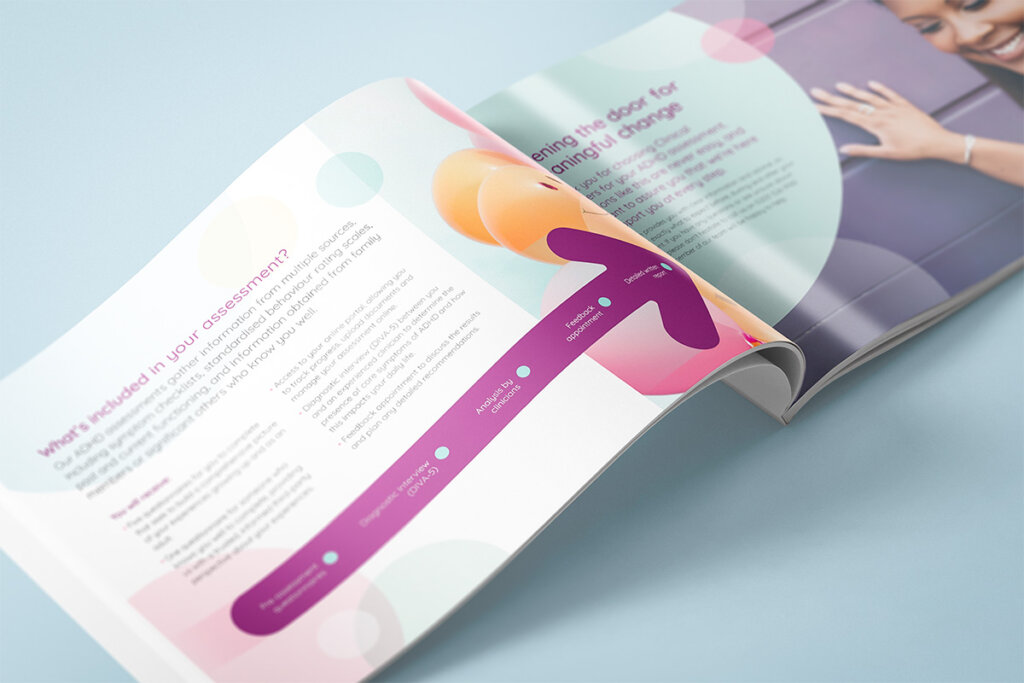 Clinical Partners ADHD assessment guide spread